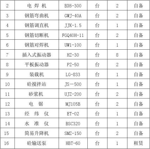 银洋演艺中心开业庆典 高水平劳务分包赋能盛典完美呈现
